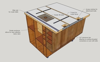 Too Much fun with Sketchup