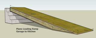 Google Sketchup Meets Piano Man