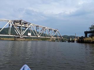 Kayaks on the Mind